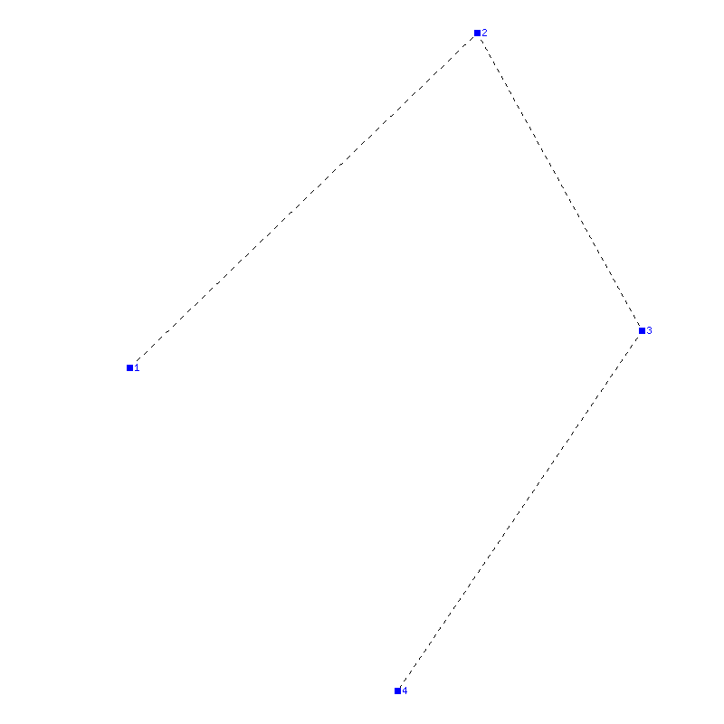 Flugauswertung
